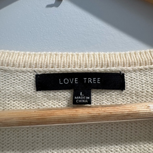 Cream and Blue Argyle Cardigan - Picture 4 of 4